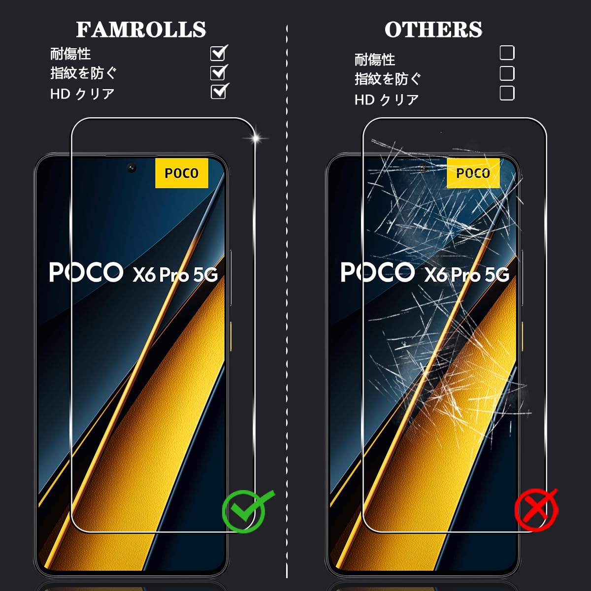 Amazon | 【2+2枚セット】 対応 Xiaomi POCO X6 Pro ガラスフィルム
